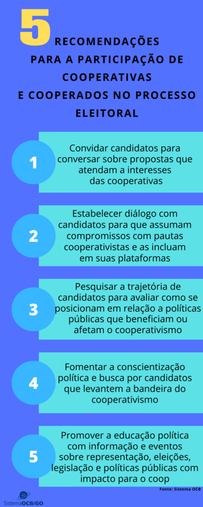 Infografico de Dicas de Trabalho Minimalista Laranja 1